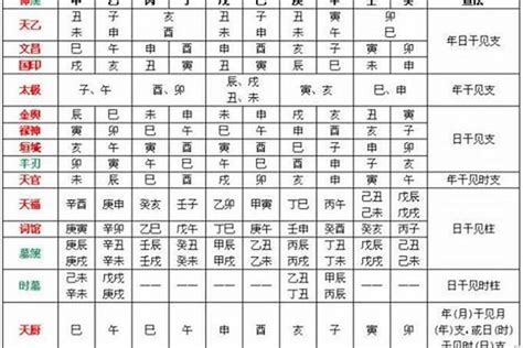 八字顏色喜忌|【八字顏色喜忌】八字看適合的顏色喜忌 